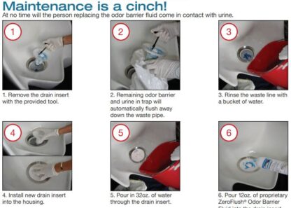 Drain Insert Maintenance Guide